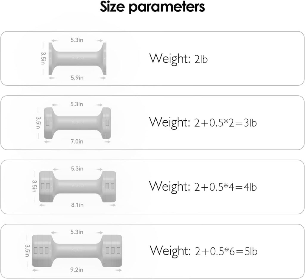 Fiar Adjustable Weight Dumbbells Set - One Pair 4lb 6lb 8lb 10lb (2-5lb Each) Free Weights Dumbbell for Home Gym, Strength Training for Women, Men, Seniors, Teens - 3 Colors