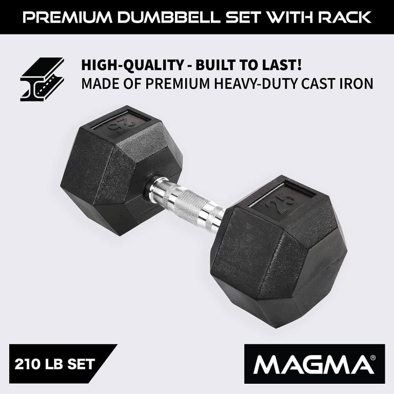 MAGMA Rubber Hex Dumbbell Set Review