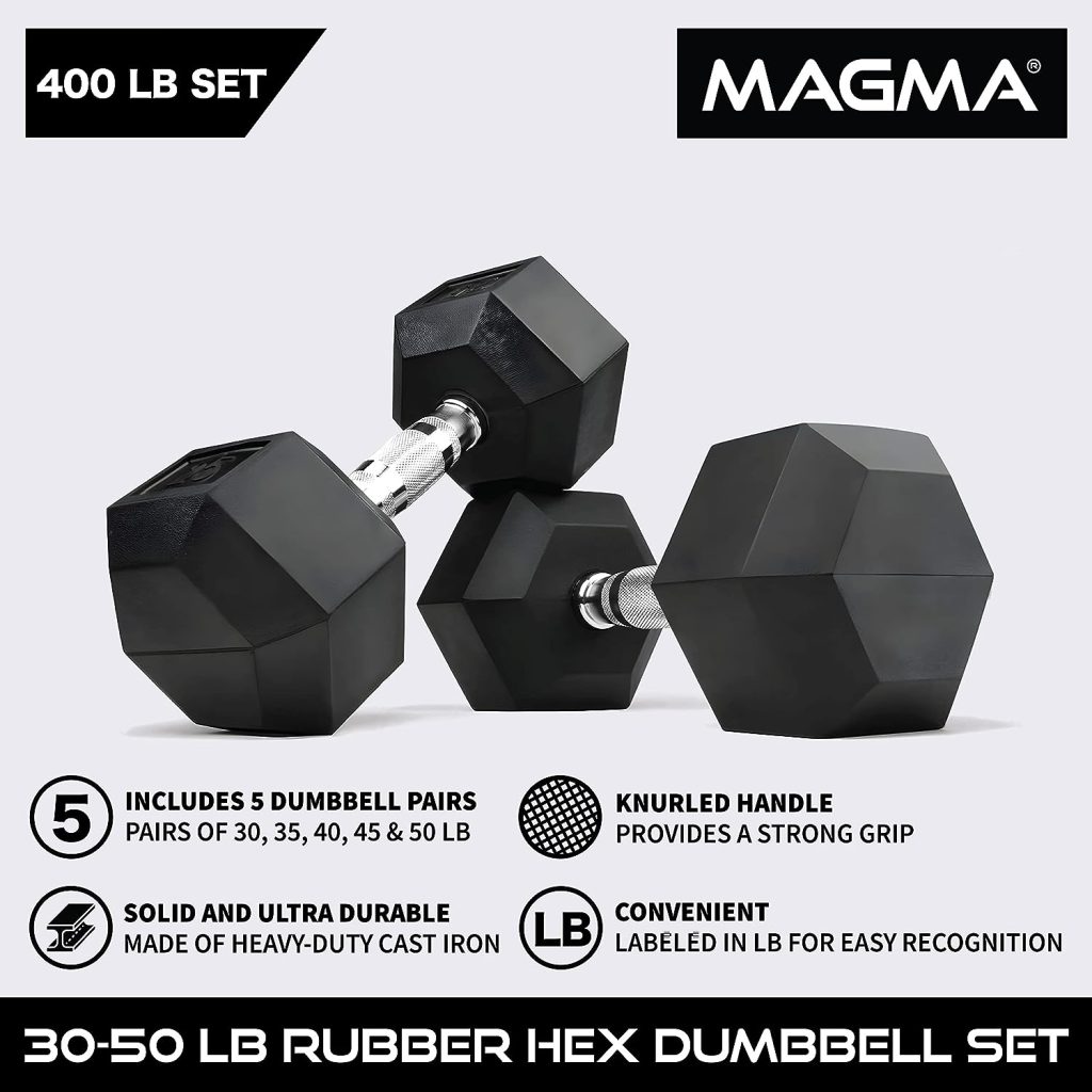 MAGMA Rubber Hex Premium Dumbbell Sets