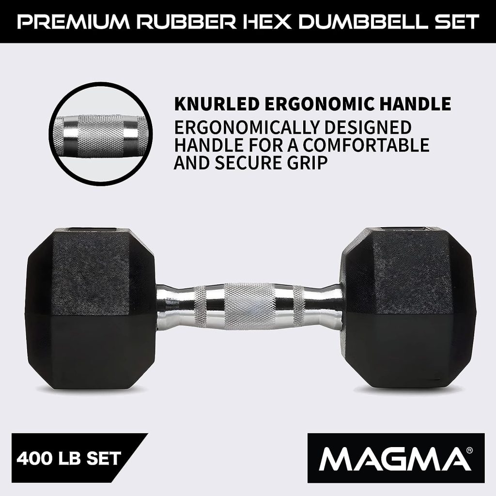 MAGMA Rubber Hex Premium Dumbbell Sets