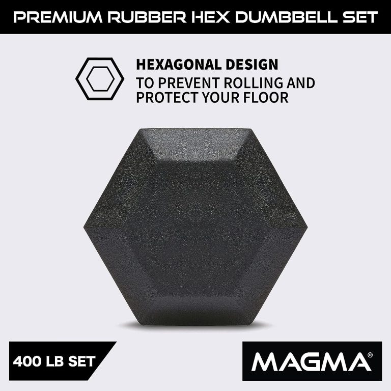 MAGMA Rubber Hex Premium Dumbbell Sets Review
