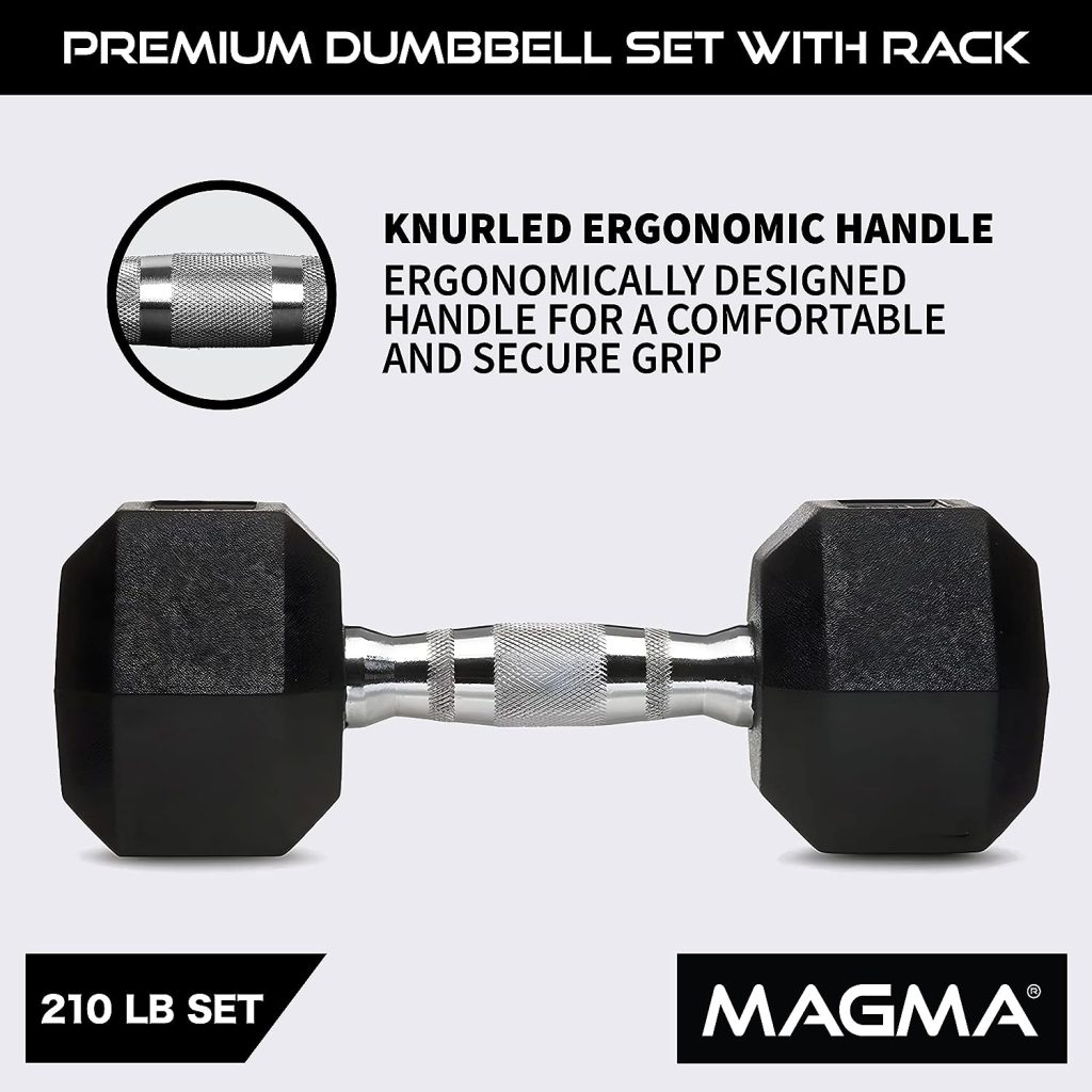 MAGMA Rubber Hex Premium Dumbbell Sets with Storage Racks